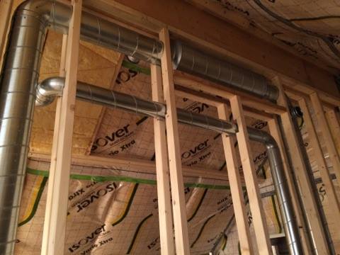 Ventilationen